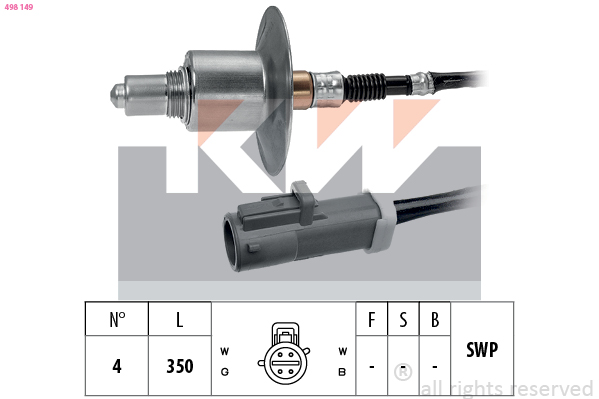 Lambda sonda KW
